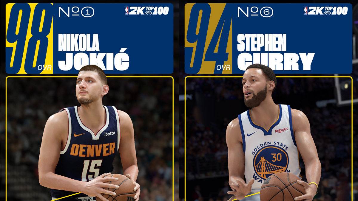 meilleurs-tireurs-nba-2k26