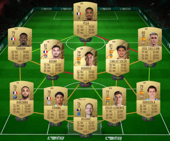 dce-hybride-ligues-pays-soluce-avance