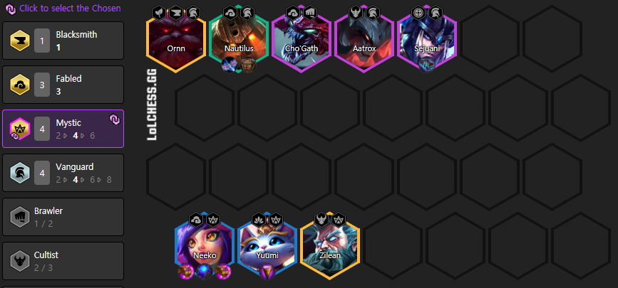 TFT-Compo-PBE-4.5-Neeko-Fabled