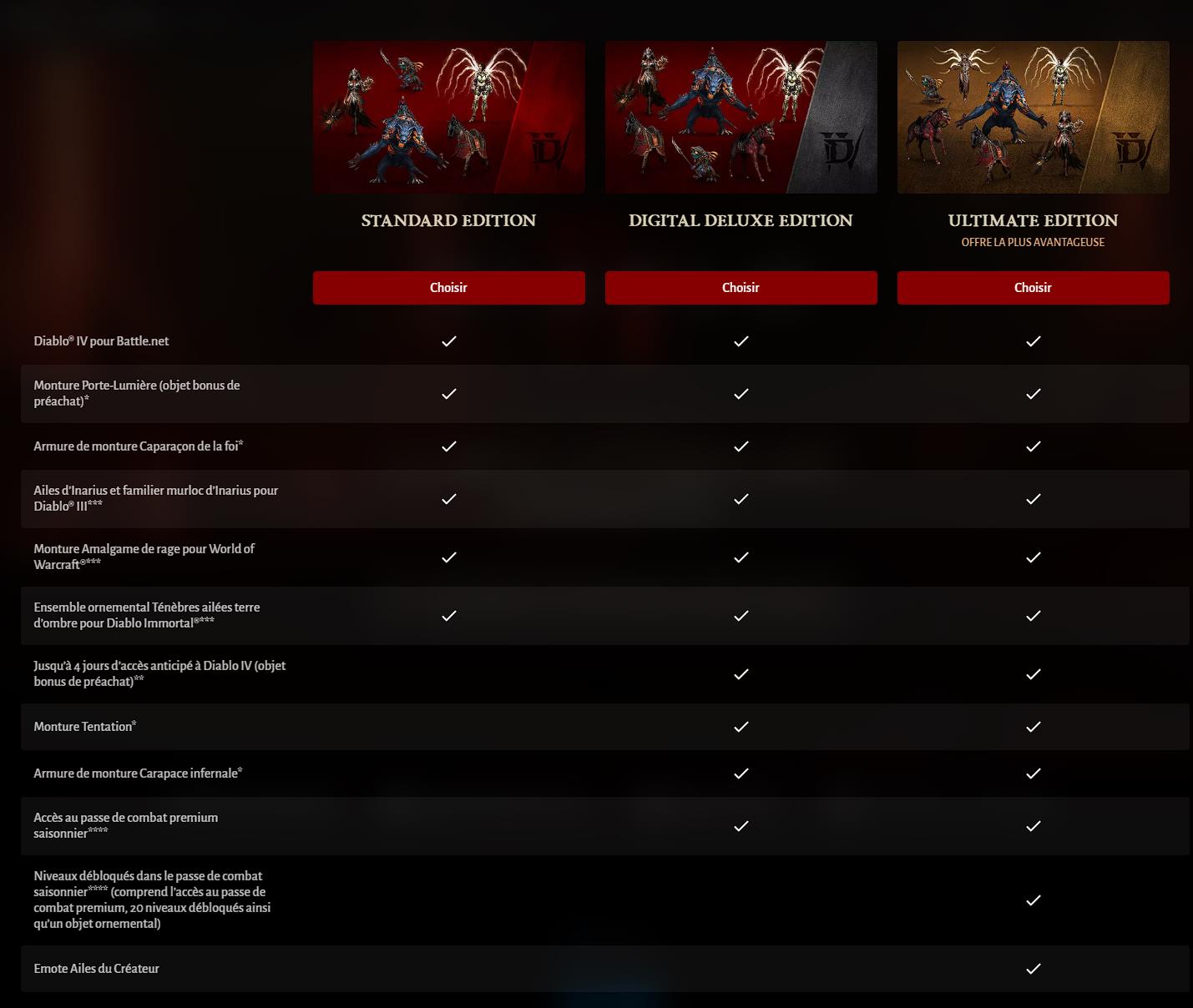 bonus-edition-diablo-4