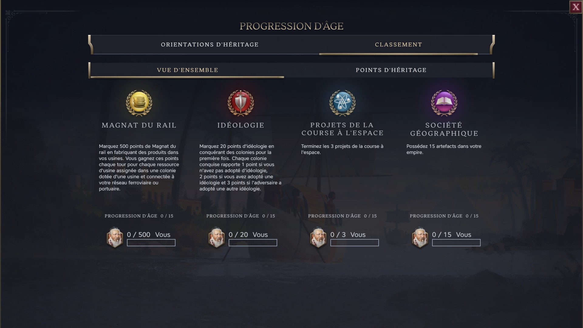 victoire-scitifique-general-civ7