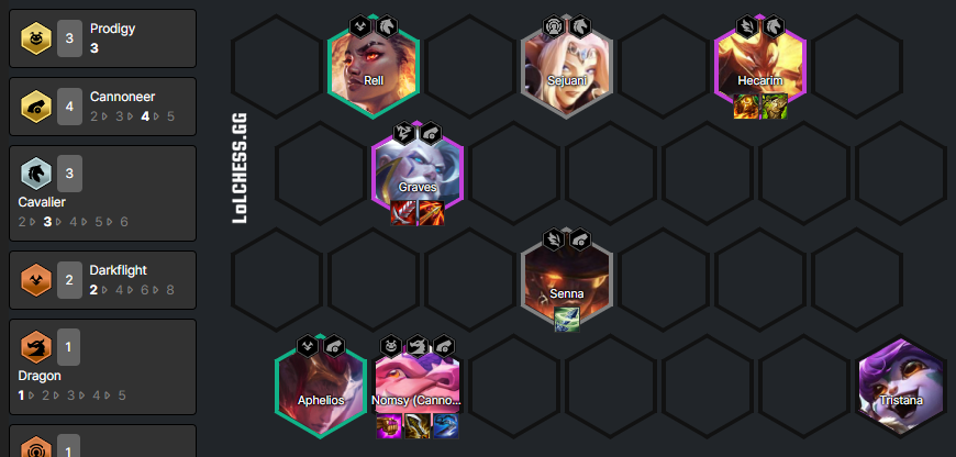 compo-TFT-PBE-Set-7.5-Miamsy-Canonnier