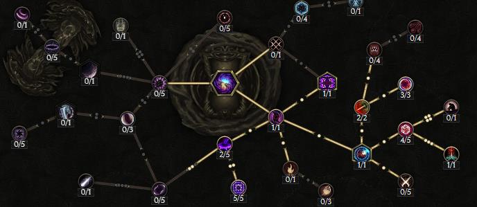 anomalie-build-chevalier