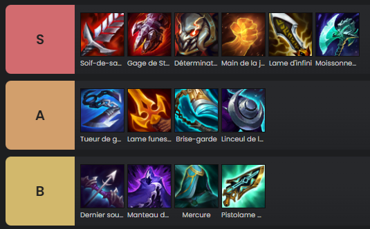 TFT-Set-9.5-Stuff-Items-qiyana