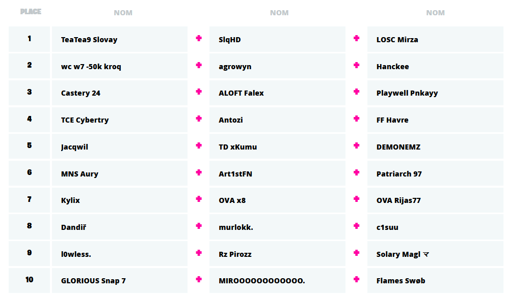 fortnite-fncs-heat-2-1