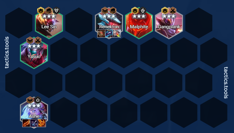 TFT-Set-8.5-Compo-Board-Guide-Reroll-Ashe-Renekton-Niveau-6