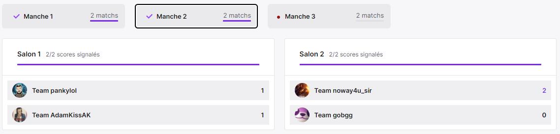 resultats-groupe-b-manche-2