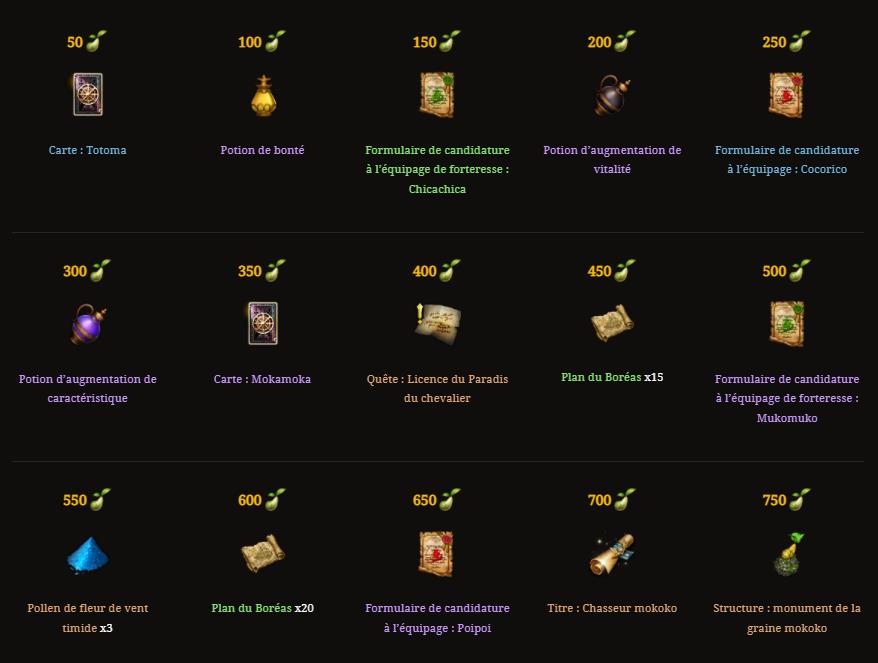 recompenses-graines-mokoko-1
