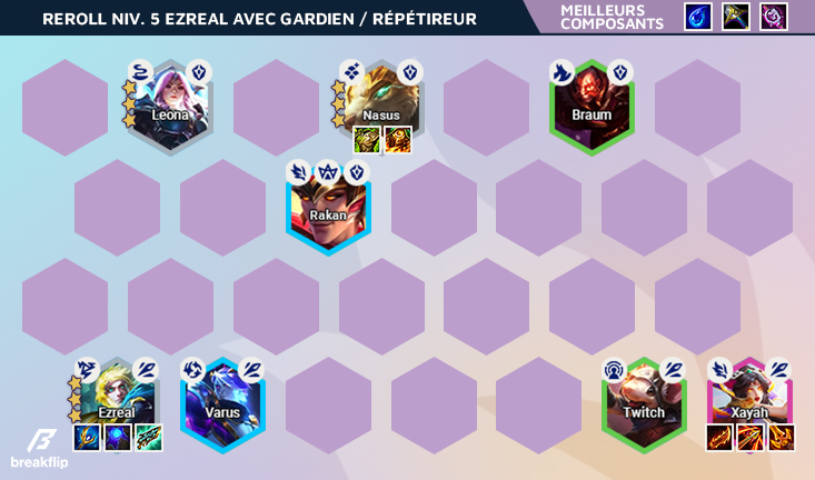 TFT-Compo-Breakflip-Reroll-Ezreal-1