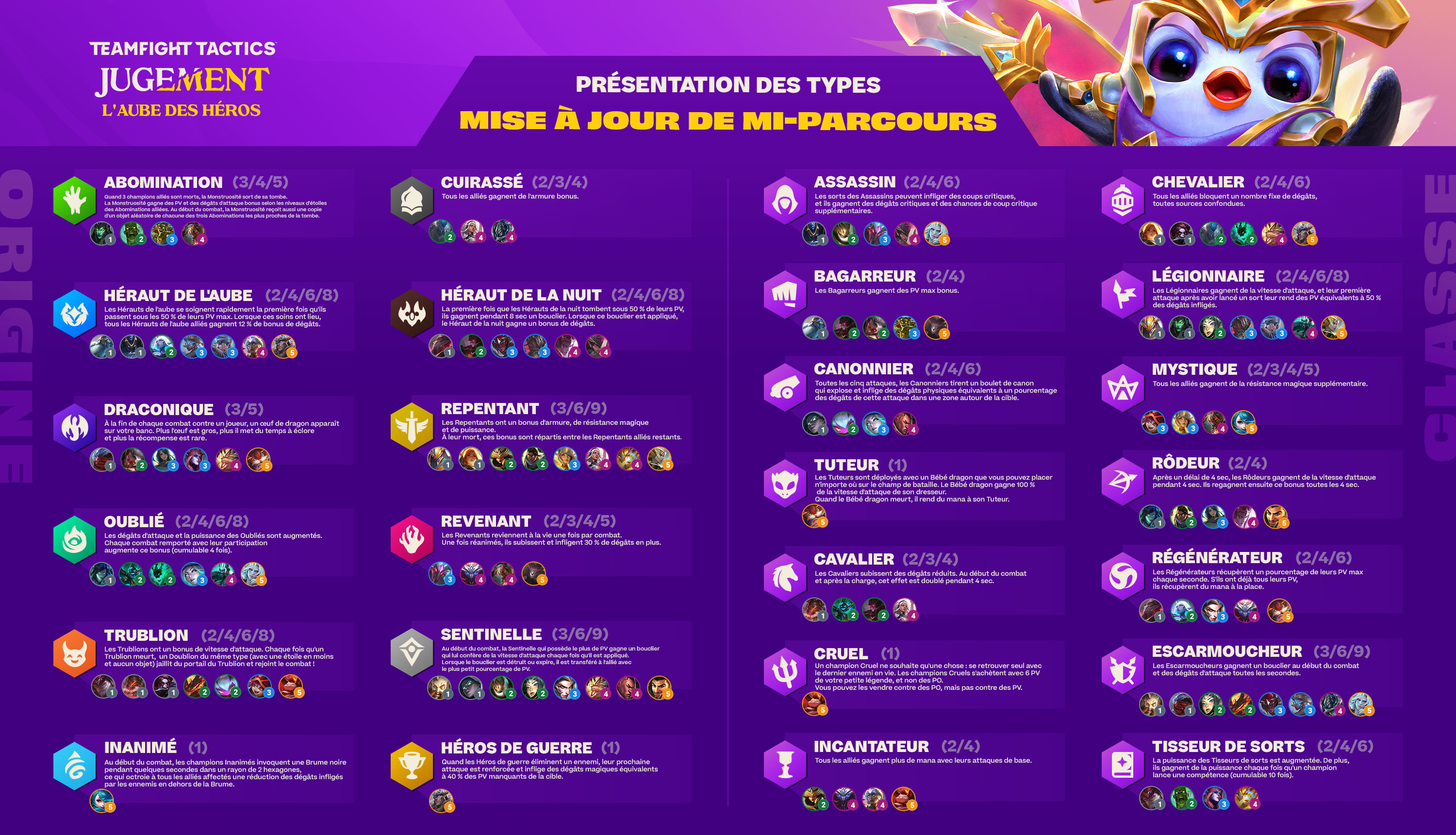 TFT-Cheat-Sheet-Set-5.5