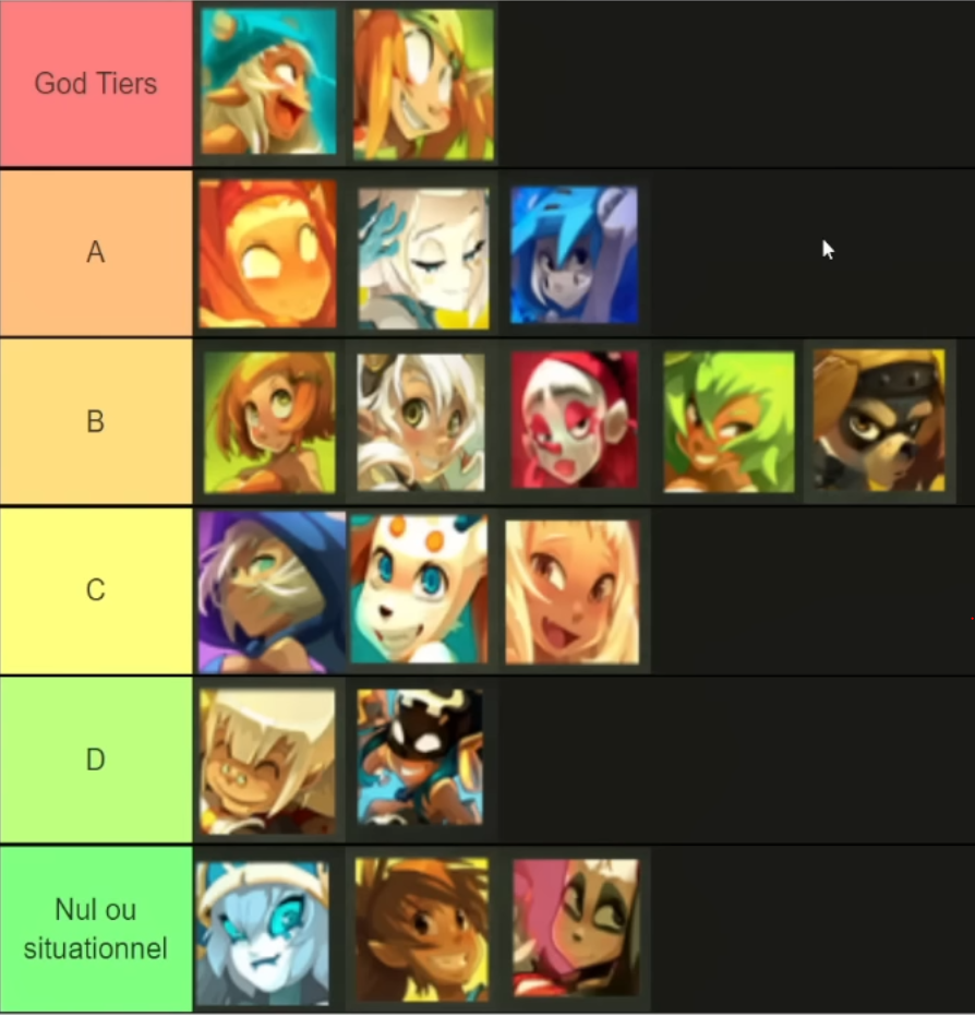 tier-list-dofus-temporis-7