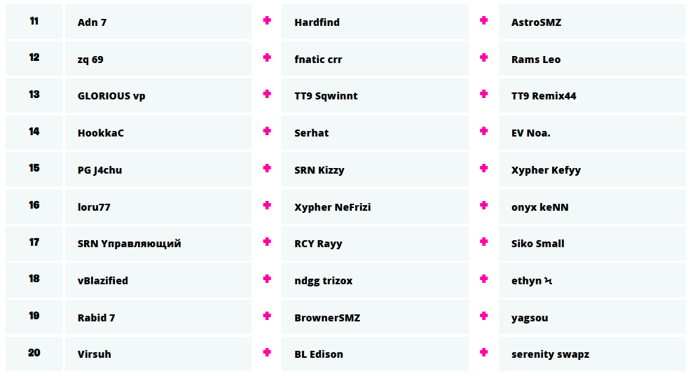 fortnite-fncs-heat-1-2