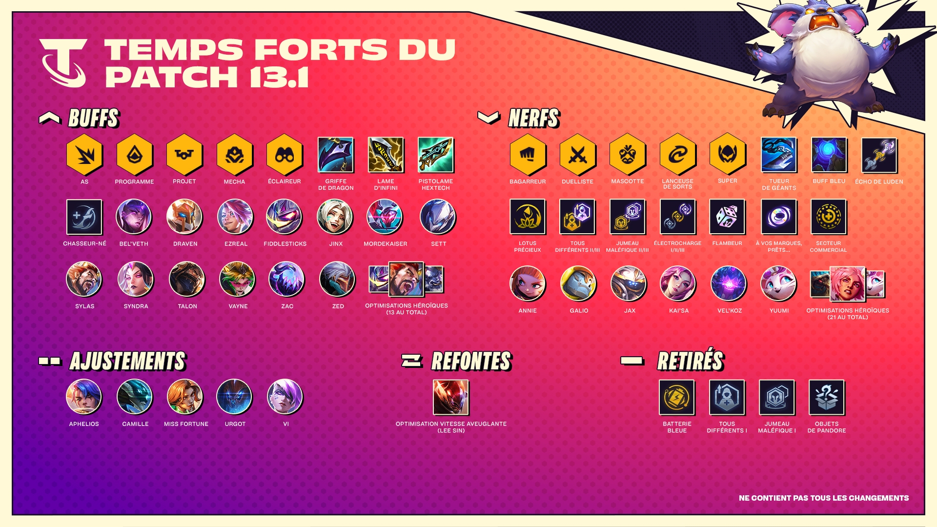 TFT_13.1_Patch-Highlights_TW_1920x1080_TTan_v01_FR