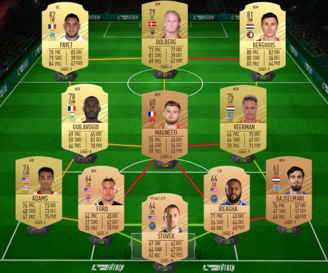 dce-marseille-manchester-city