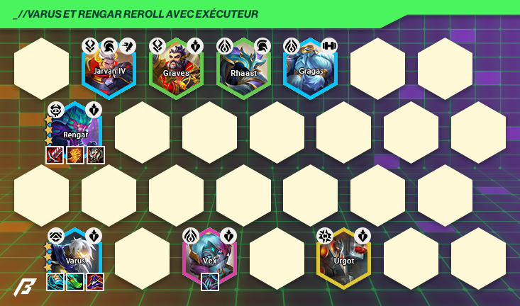 varus-rengar-reroll-executeur-set-14-tft