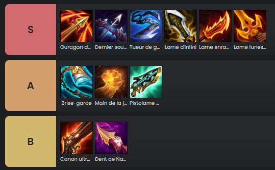 TFT-Set-9.5-Stuff-Items-jinx