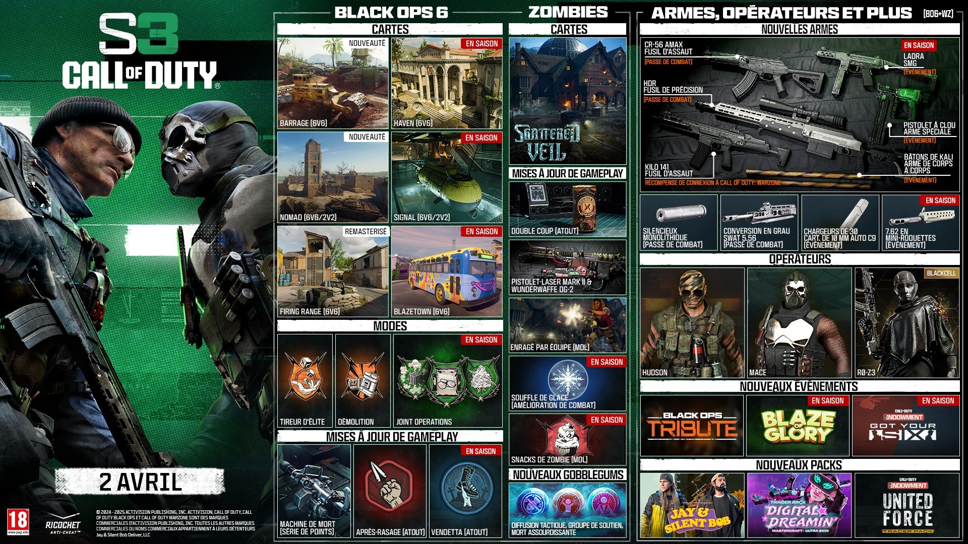 warzone-bo6-zombies-general-patch-notes-saison-3