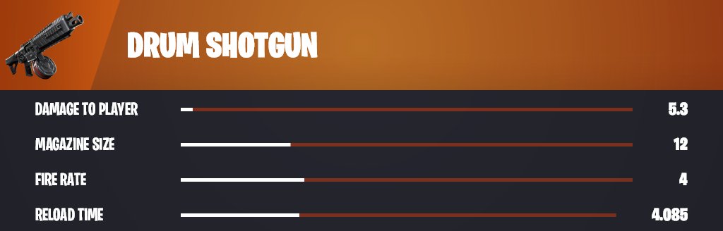 fortnite-drum-shotgun-fusil-tambour
