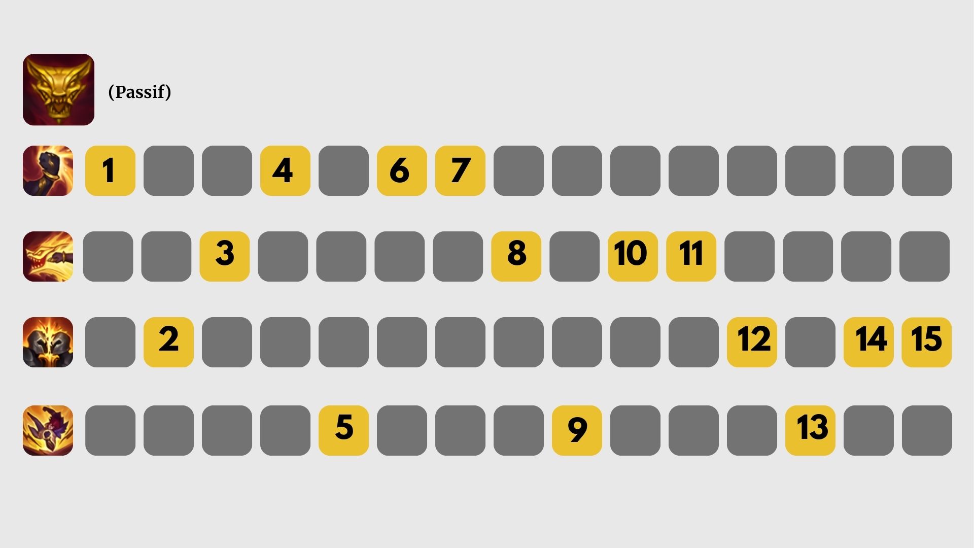 sett-spells-wild-rift