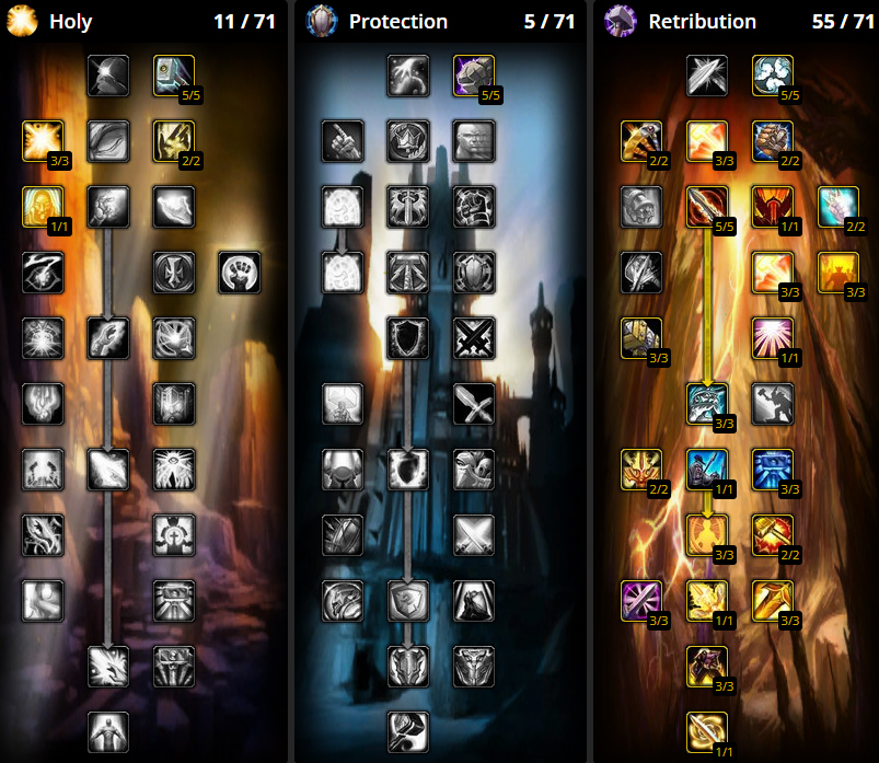 talents-paladin-retribution-protection-sacre-classic-wrath-wotlk