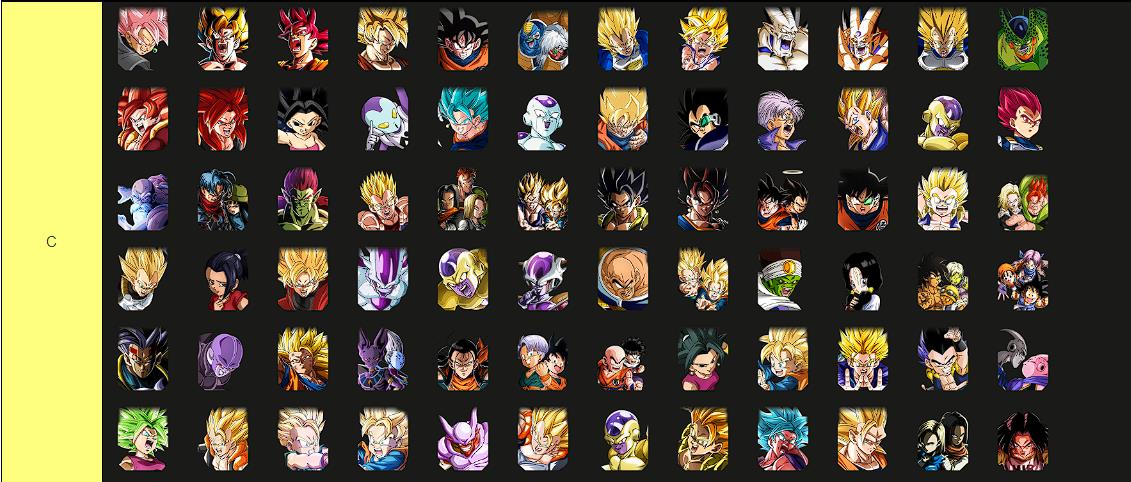 tier-list-dokkan-battle-rang-c