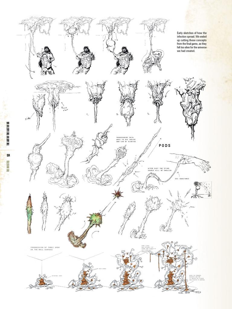 vrille-the-last-of-us-artbook-1