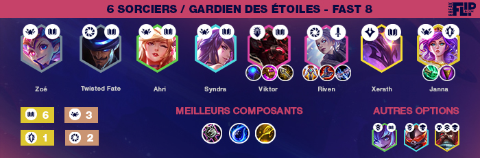 TFT-guide-compo-Sorcier-Demolisseur