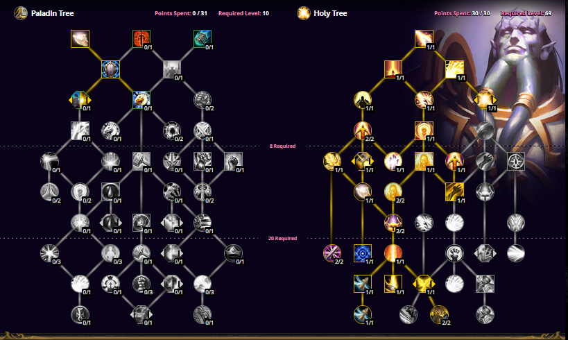 arbre paladin sacré
