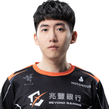 BYG_Liang_2021_Split_2_