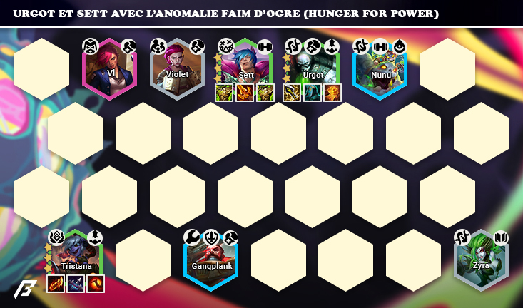 sett-urgot-hunger-for-power-anomalie-compo-set-13-tft
