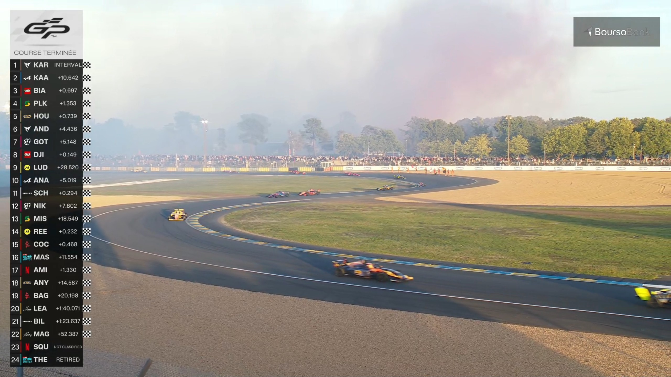 gp-explorer-3-the-last-race-classement-course