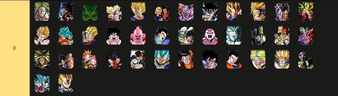 tier-list-dokkan-battle-rang-b