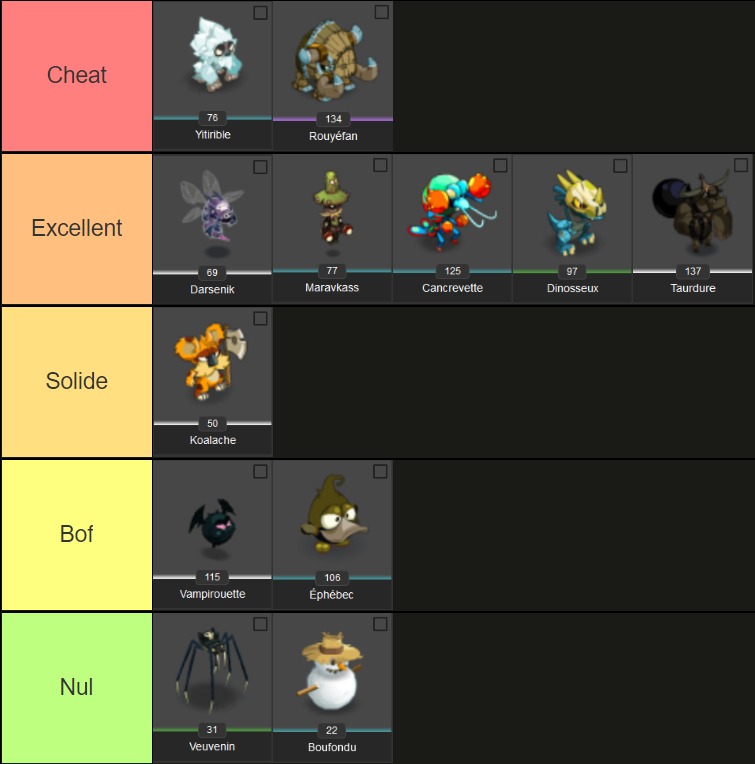 tier-list-retrait-pm-dofus-temporis-7
