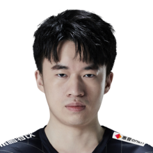 RNG_Xiaohu_2021_Split_2