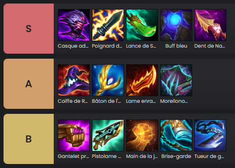 TFT-Set-9.5-Stuff-Items-Ryze