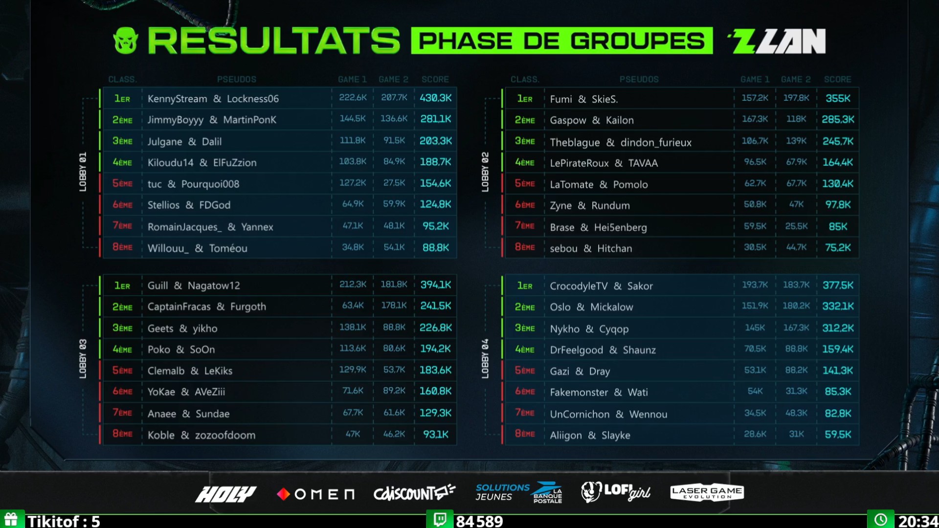 zlan-2025-phase-de-groupes-resultats-jeu-1-warcraft-3-reforged