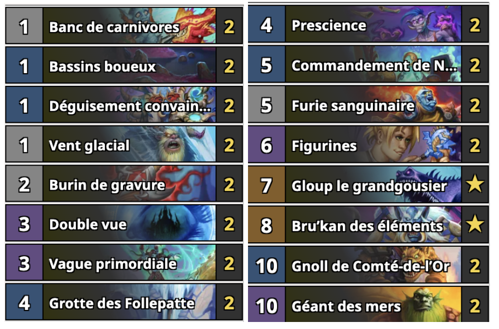 deck-shaman-chaman-evolve-evolution-tierlist-marche-roi- liche-hearthstone-hs