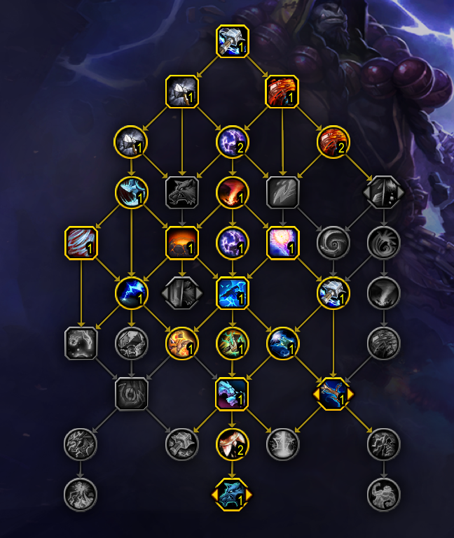 chaman-amelio-spe-talents