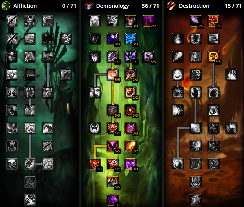 talent-demo-demonologiei