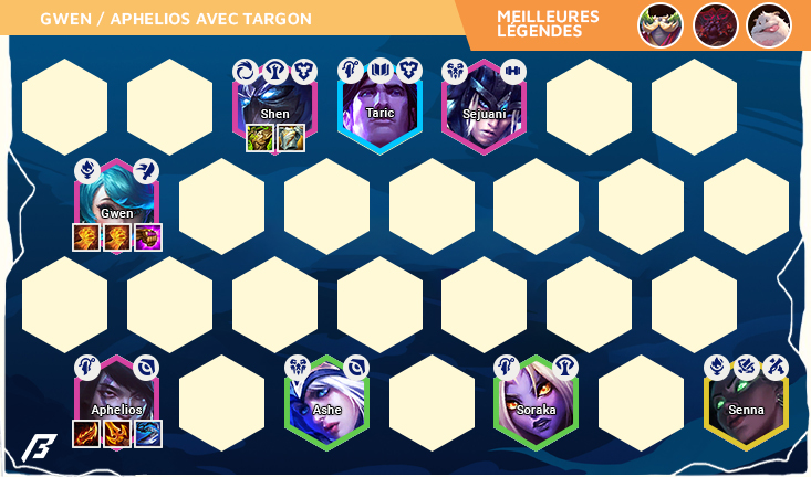 TFT-Compo-Set-9-Gwen-Aphelios