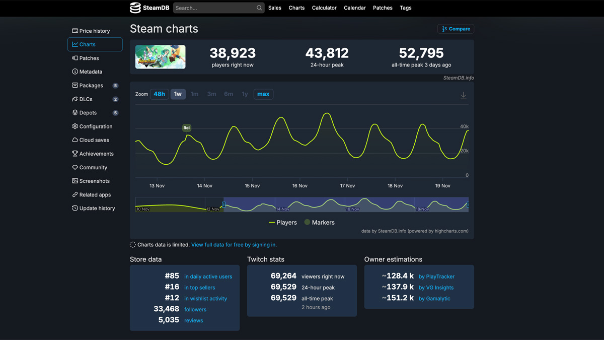 steam-db-inazuma-eleven-victory-road-001