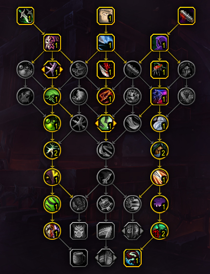 talent-voleur-finesse-sub-rogue-classe