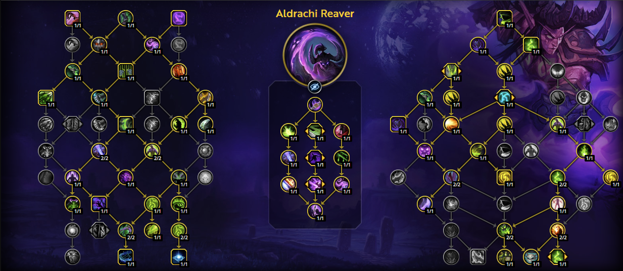 chasseur-de-demons-vengeance-the-war-within-talents-build-specialisation-heroique-donjon