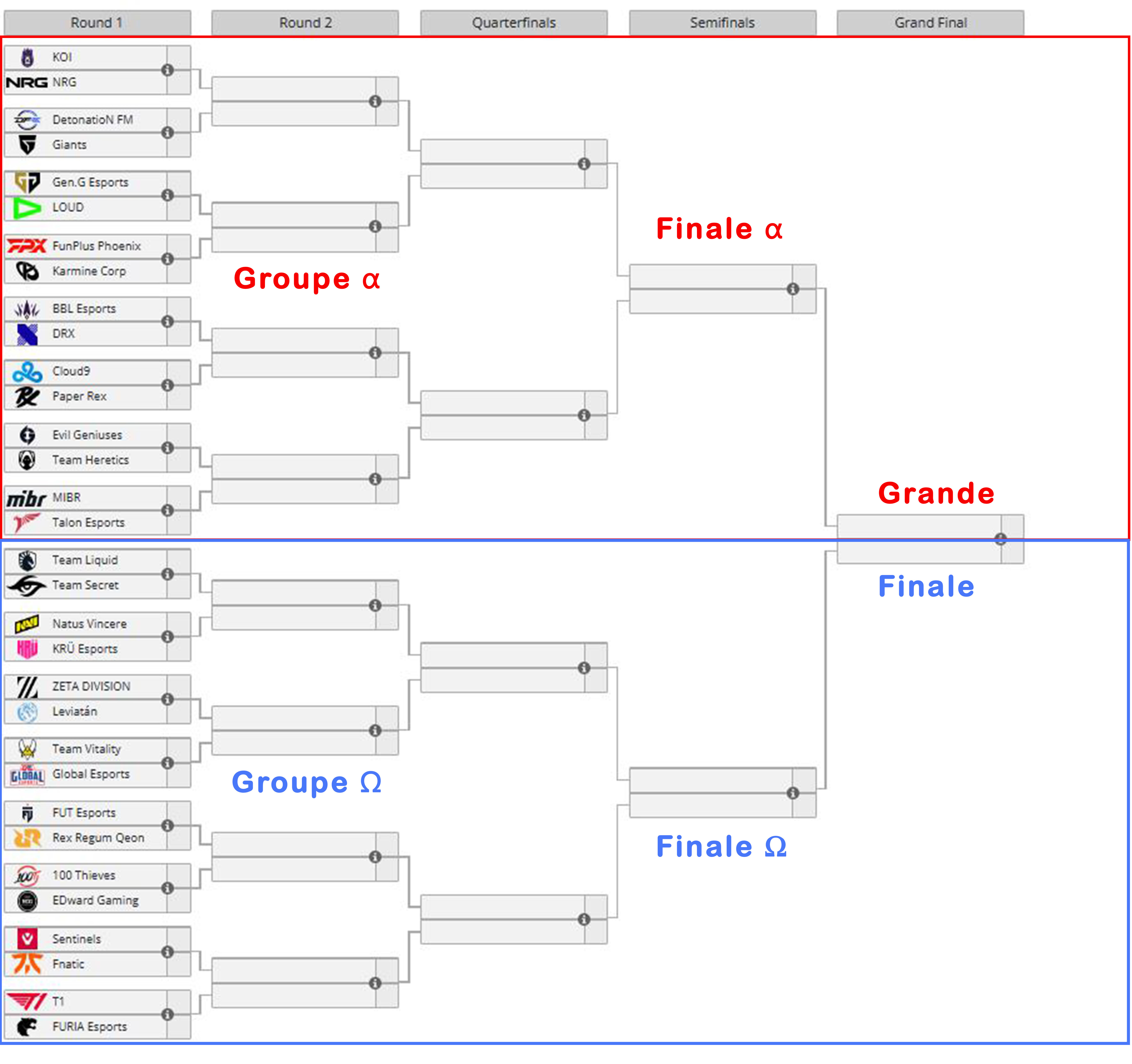 bracket-VCT-lock-in-explication