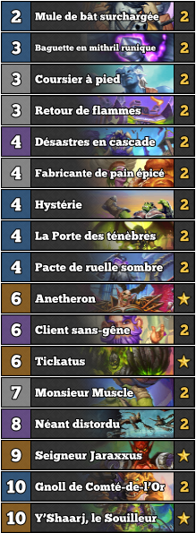 deck-demoniste-handlock-warlock-hurlevent-hearthstone