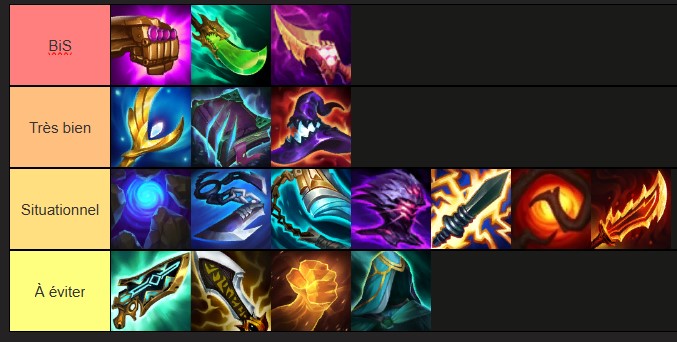 silco-items-tft-set-13