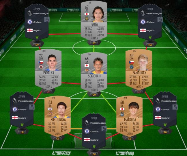 dce-defi-nouveau-venu-18-10-2