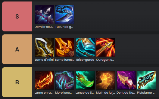 TFT-Set-9.5-Stuff-Items-quinn