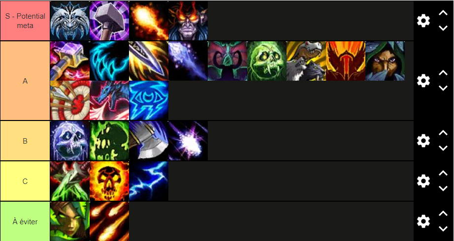 tier-list-wow-df