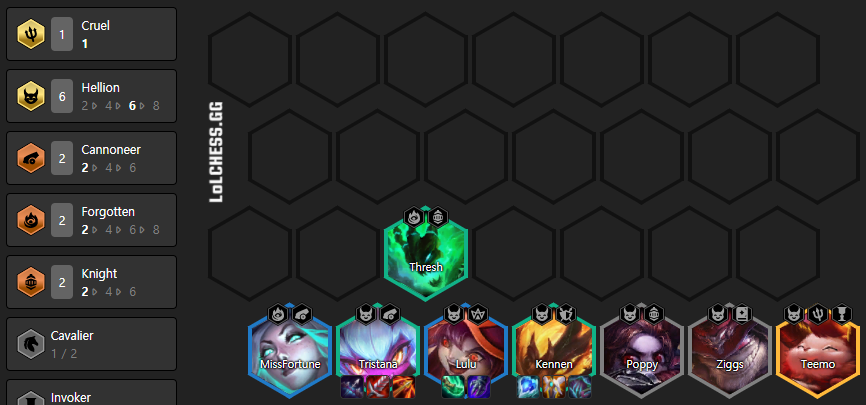 TFT-Guide-Compo-Reroll-Tristana-Positionnement-2